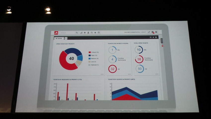 Autotask provided a sneak peek of their updated user interface during Monday39s keynote address