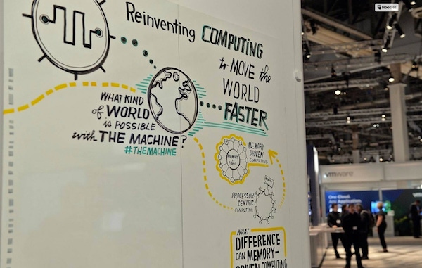 ‘The Machine’ from HPE May Be the Future of IT