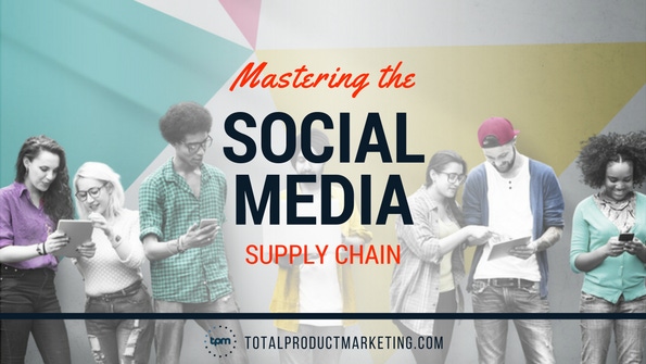Mastering the Social Media Value Chain