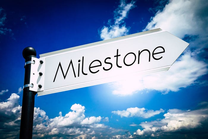 Milestone Milestone