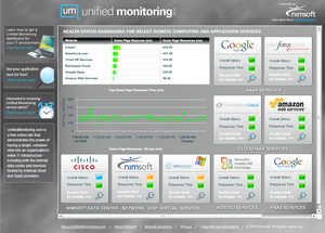 Nimsoft Launches Unified Dashboard for On-Premise, Cloud Monitoring