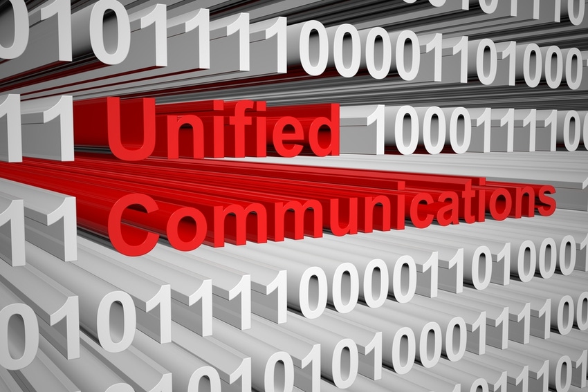 Unified Communications