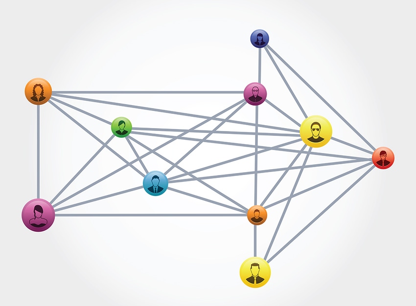 Network of people_unified communications