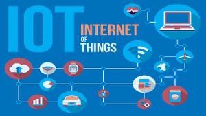 AT&T Offers Partners IoT Tools, Invests in LTE Cat-M1