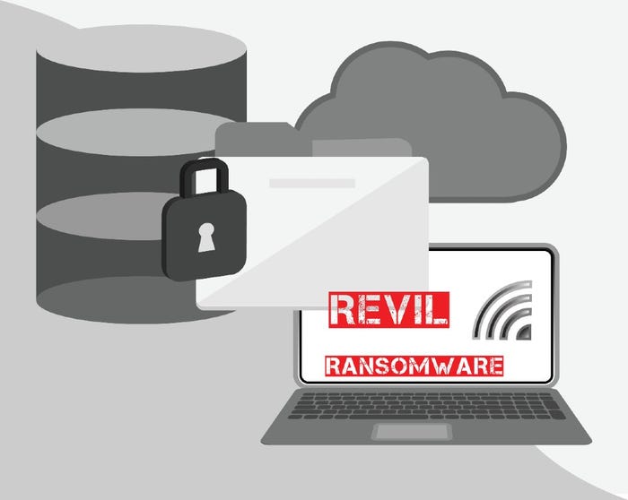 Revil ransomware