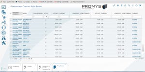 Promys Adds Government Contract Quoting and Reporting to PSA Software