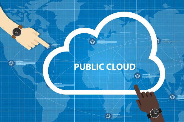 Public Cloud Public Cloud