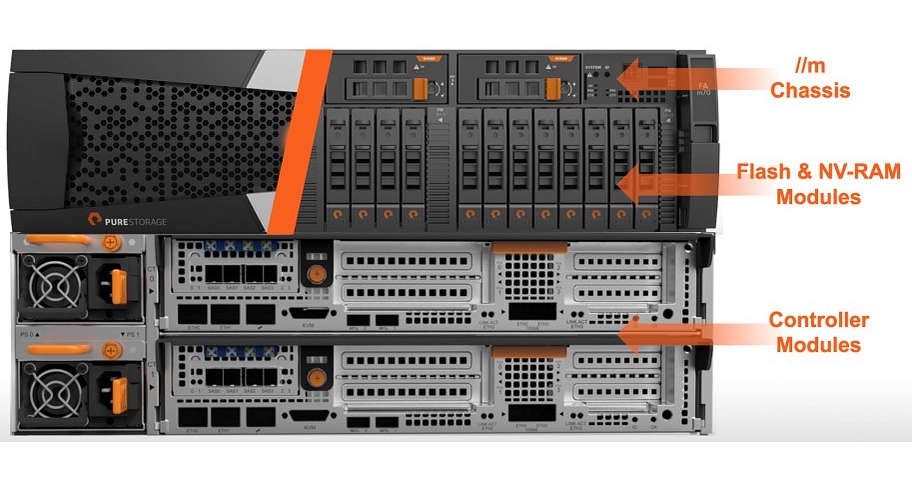 Pure Storage All-Flash Software Gets Important Updates