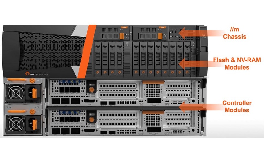 Pure Storage All-Flash Software Gets Important Updates