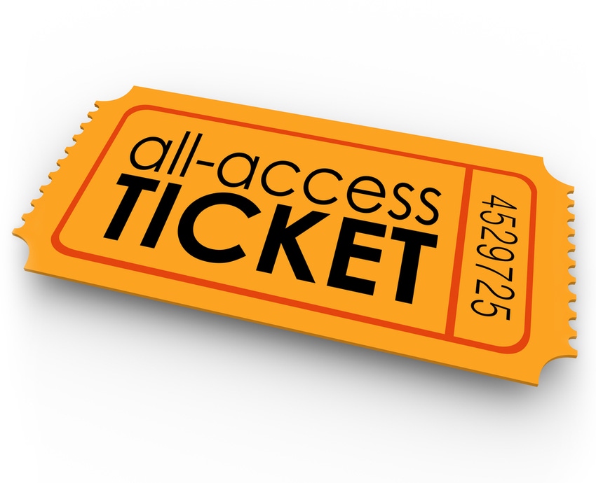 All-Access Ticket