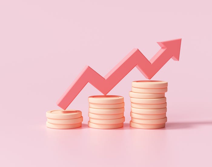 Revenue Growth, sales growth Revenue Growth, sales growth