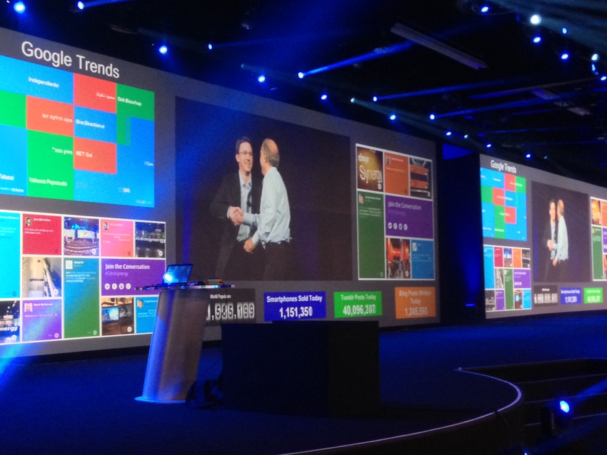 Citrix continued its focus on providing customers with the ultimate mobile workspace