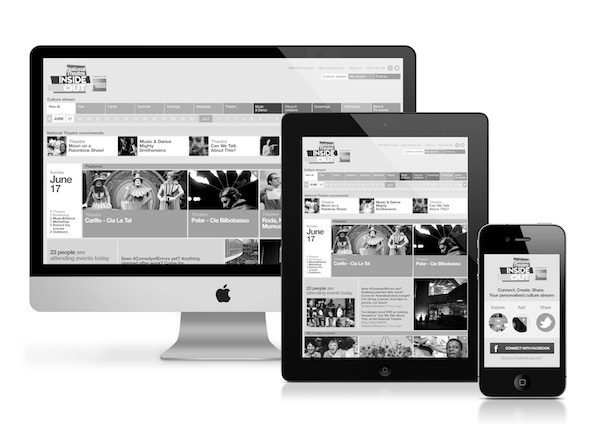 Maximize the Hottest Website Design Trend: Be Responsive!