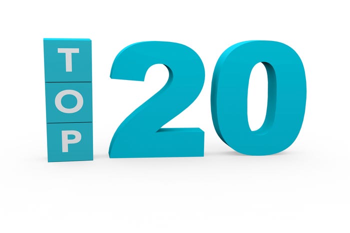 Top 20 Top 20