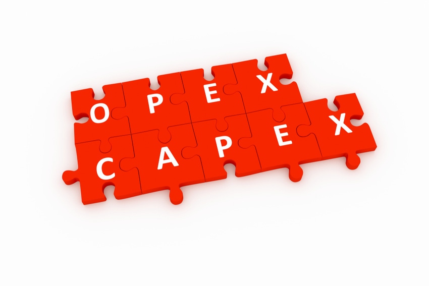 Opex Capex