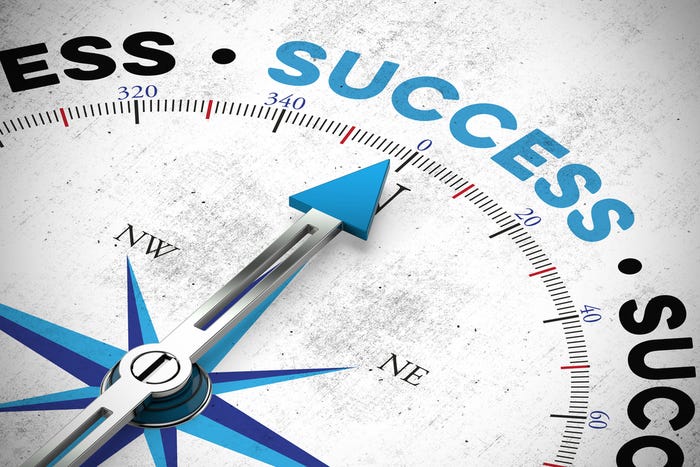 Success compass Success compass