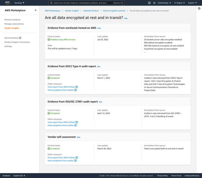 AWS-Vendor-Insights-Preview-Dashboard-1024x903.png