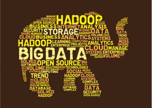 Big data word salad shaped like an elephant