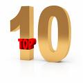 Top 10 Managed Services Stories: April 10, 2009