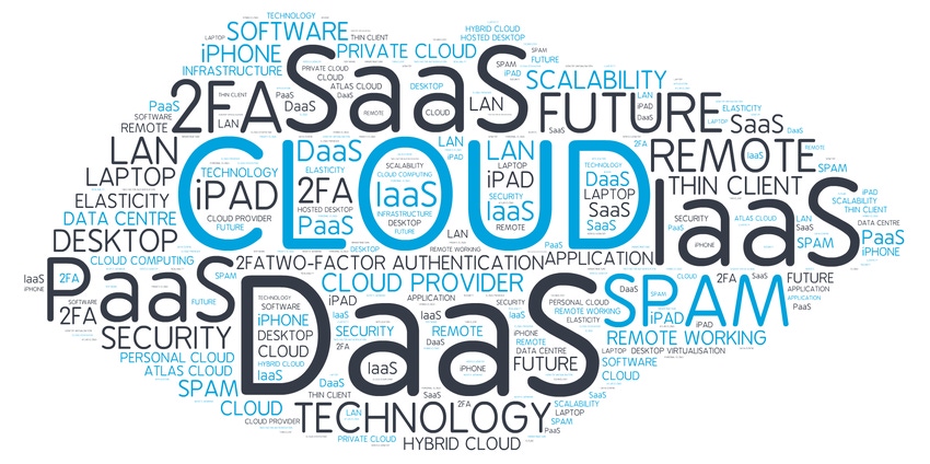 MSPs: Essential Cloud Computing Terminology for Prospects