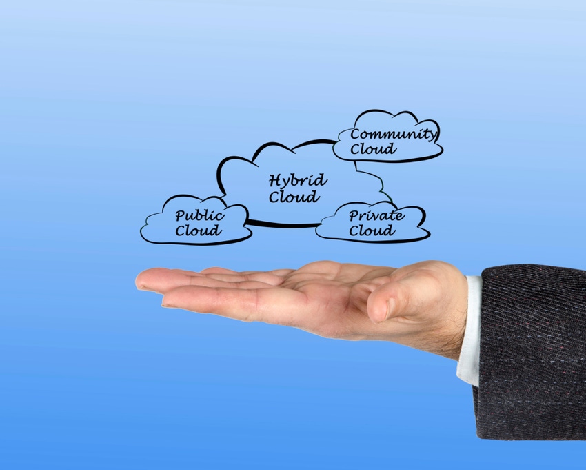 Hybrid Cloud is the New Normal – Customers Will Demand Custom SLAs
