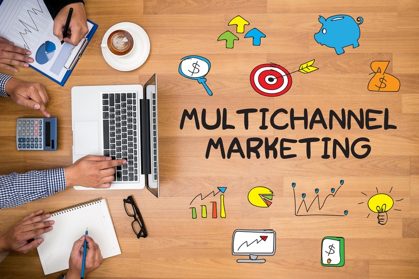 Multichannel marketing