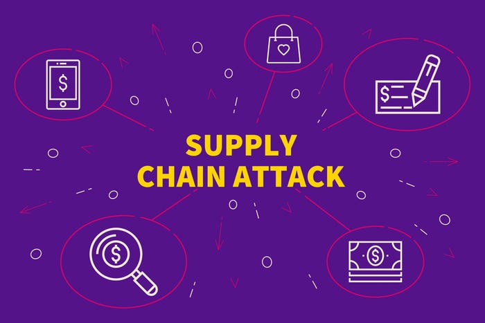 Supply Chain Attack