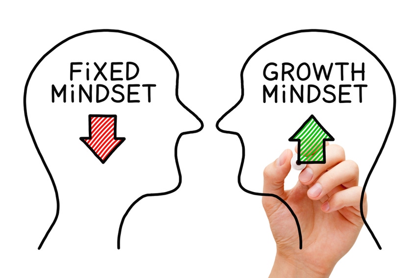 Growth mindset concept