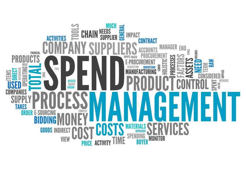 Business spend management word cloud