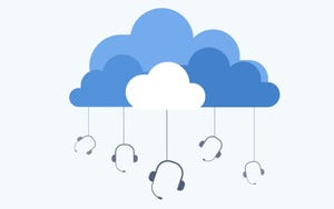 Cloud Contact Center