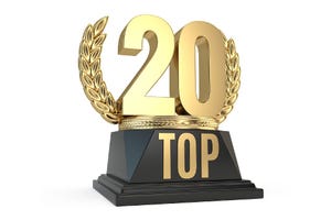 Channel Futures' Top 20 stories in April