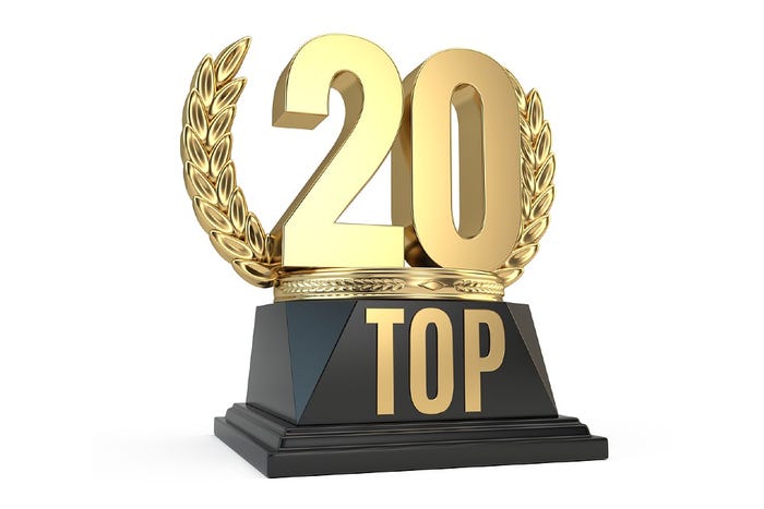 Top 20 stories Top 20 stories