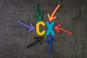 AI and Customer Experience (CX) Will Become More Interconnected