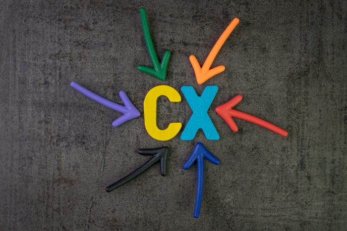 AI and Customer Experience (CX) Will Become More Interconnected