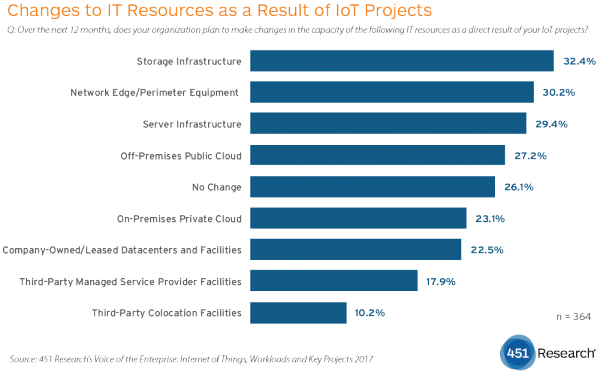 451-Research-Graphic-e1504636867618.png