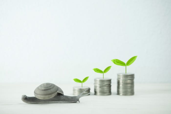 Slow investment Slow investment