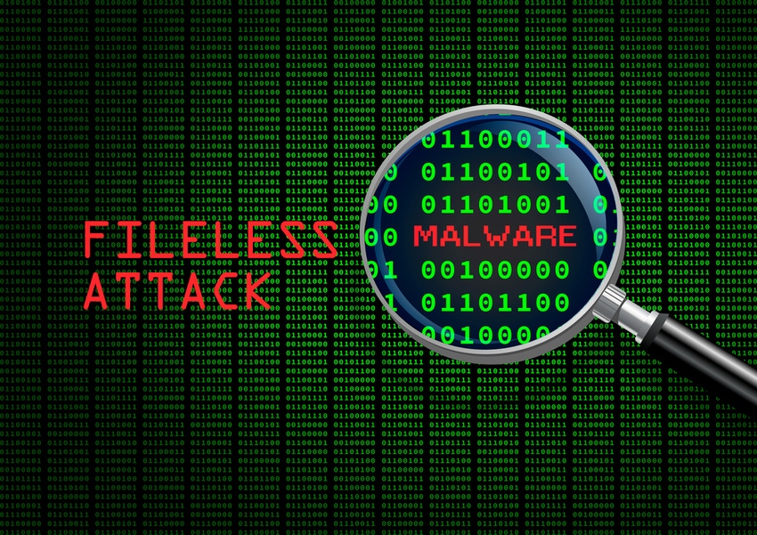 Fileless Malware Attack