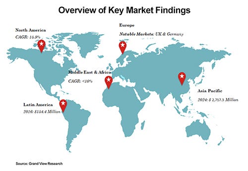 Overview-of-Key-Market-Findings.jpg