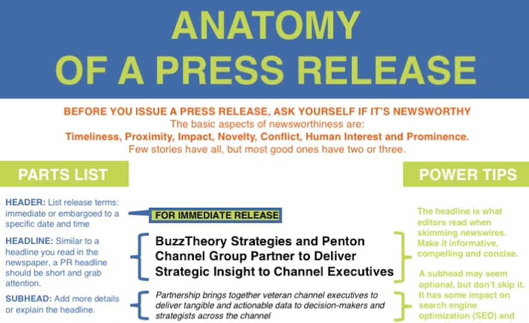 Anatomy of a Press Release