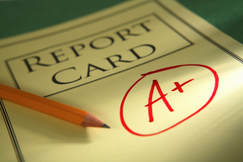 Report Card Grade A+