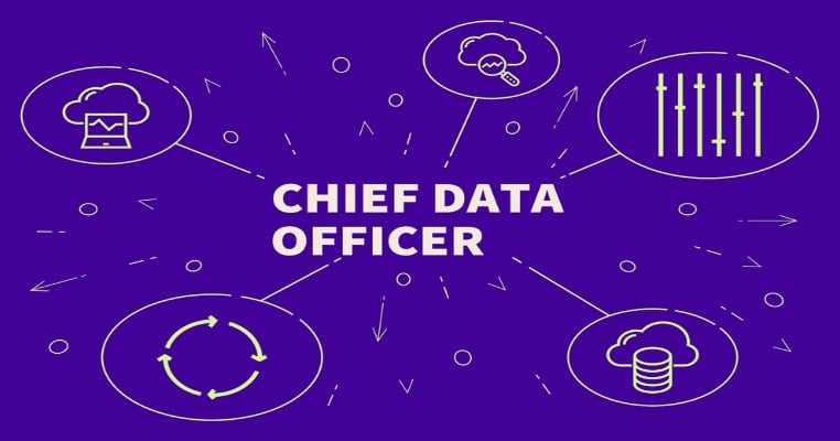 Data, Sales Intelligence and the Rise of the Chief Data Officer