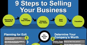 9 Steps to Selling Your IT Services Business