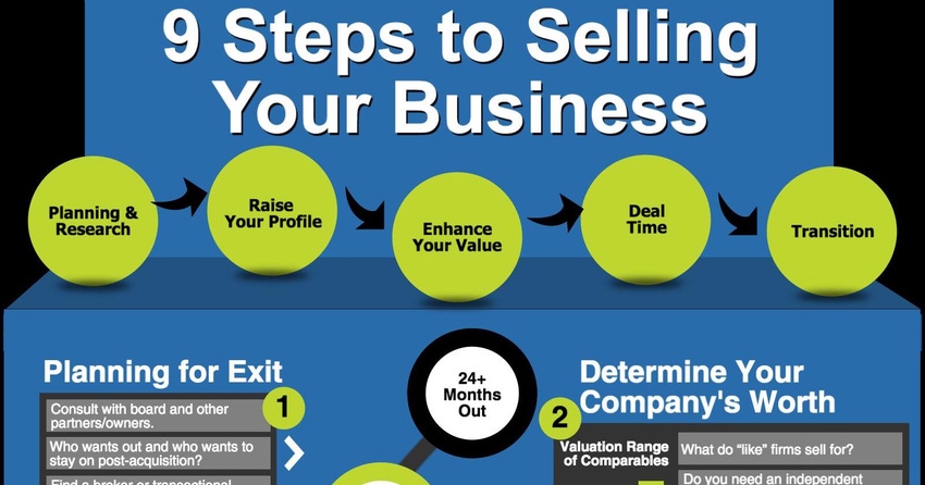 9 Steps to Selling Your IT Services Business