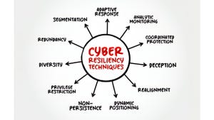 Cyber Resilience Framework and techniques
