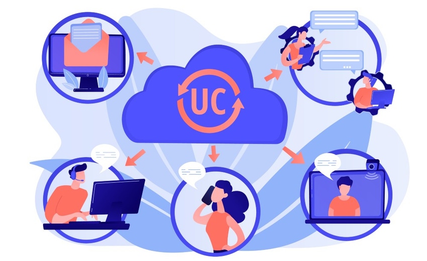 uc, ucc services