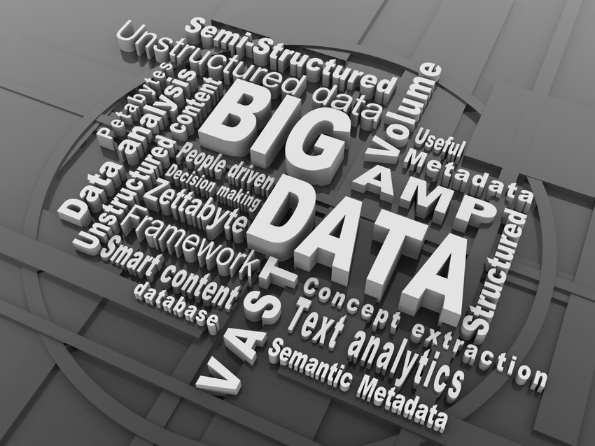 Cloudera, Capgemini Partner on Hadoop Big Data Services