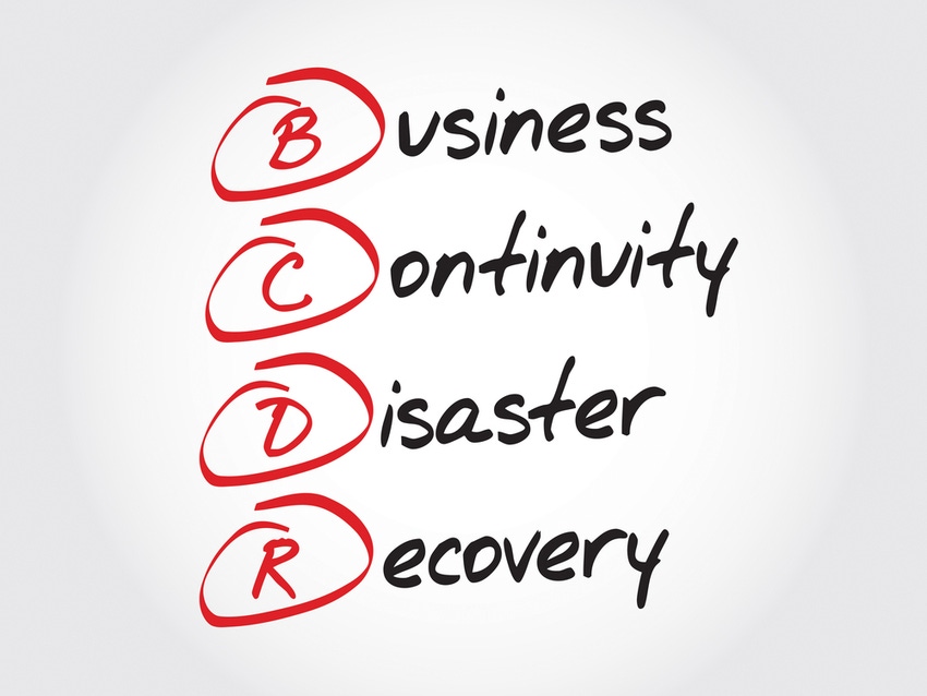 Business Continuity Disaster Recovery, BCDR