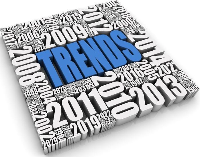 7 Managed Services Trends to Watch in 2016
