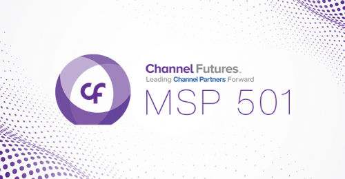 2022 Channel Futures MSP 501 Winners, Day 3, Part 1: #300-#251