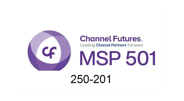 2024 Channel Futures MSP 501 Rankings 250-201